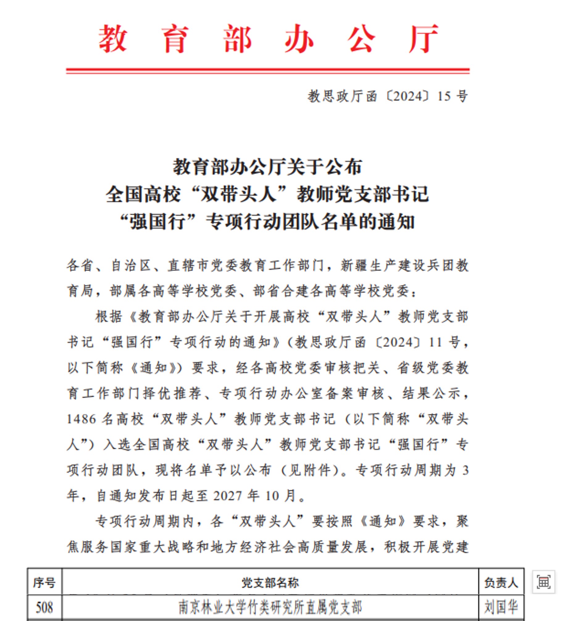 自慰高潮
直属党支部入选全国高校“强国行”专...